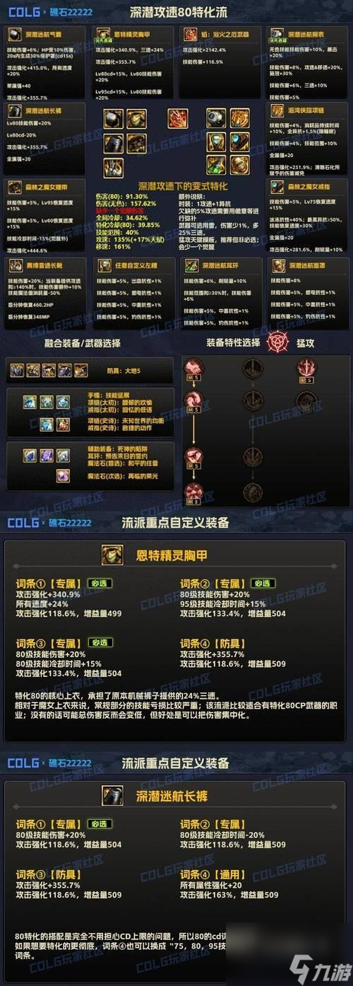 dnf焰武器获取途径是什么 怎么强化