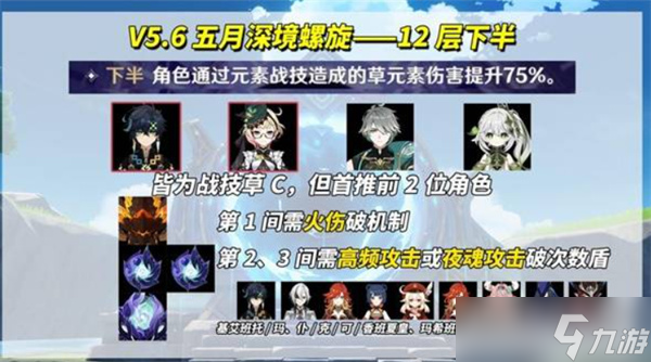 原神5.6深渊12层满星打法指南