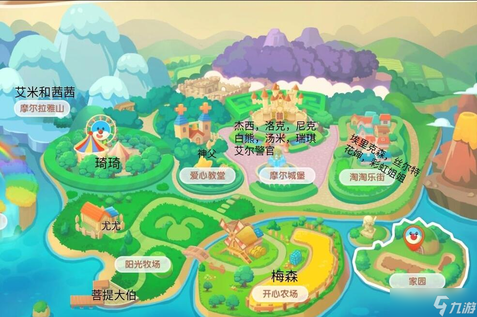 《摩尔庄园》尼克位置介绍