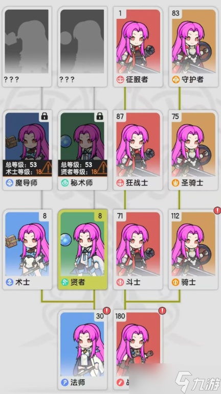 《杖剑传说》职业选择攻略