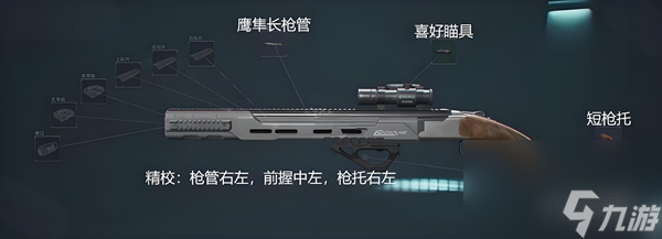 三角洲行动夜战模式龙息喷改装方案详解