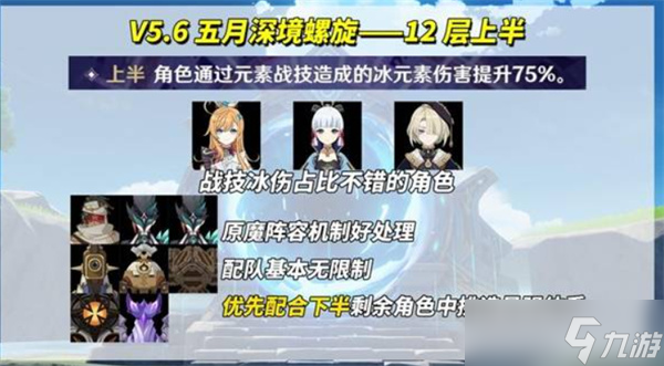 原神5.6深渊12层满星打法指南