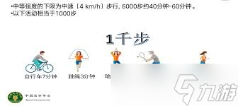 跳绳健身时怎么正确发力