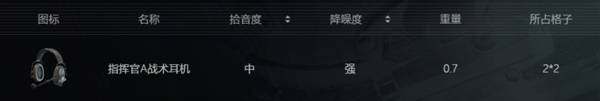 《暗区突围无限》全物品分类解析
