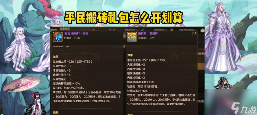 DNF低阶组队装备掉落情况怎么