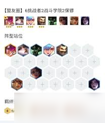 金铲铲之战六音刺永恩阵容如何搭配