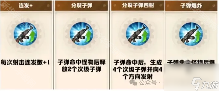 《向僵尸开炮》元素子弹选择优先级建议