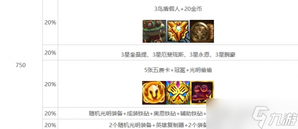 《云顶之弈》心之钢层数奖励明细表一览
