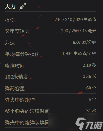 《坦克世界》查狄伦 25a参数一览