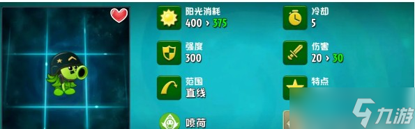 《植物大战僵尸2》新植物超级机枪豌豆