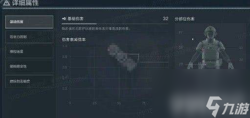三角洲行动S4赛季SKS射手步枪咋改 QJB201轻机枪方案