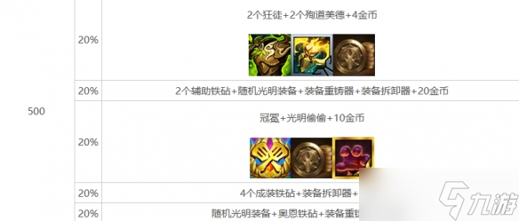 《云顶之弈》心之钢层数奖励明细表一览