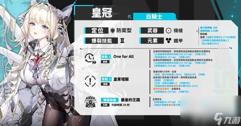 胜利女神：新的希望皇冠强度咋样 副本玩法攻略