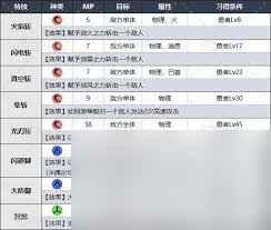 DQ3重制版各职业适合什么性格推荐