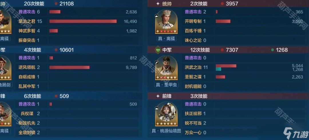 《世界启元》S9赛季李世民韩信哥伦布队阵容推荐