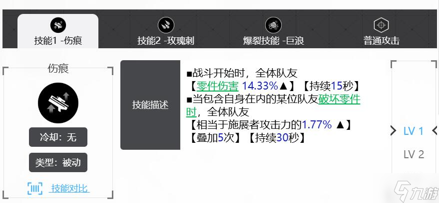 《胜利女神新的希望》罗姗娜介绍