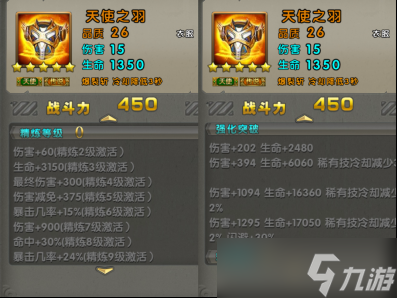 太極熊貓?zhí)珮O熊貓懷舊服裝備搭配全攻略