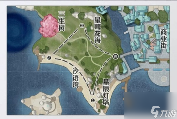 天谕手游机缘任务攻略大全