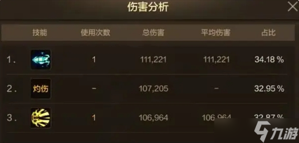 地下城与勇士起源弹药专家职业详解