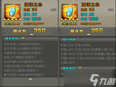 太極熊貓?zhí)珮O熊貓懷舊服裝備搭配全攻略