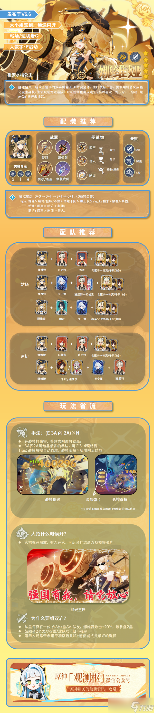 【V5.6】娜维娅·硬核攻略｜养成/配队