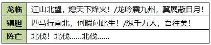 三国杀OL互通版【闪赵云武将攻略】四血界秦宓？