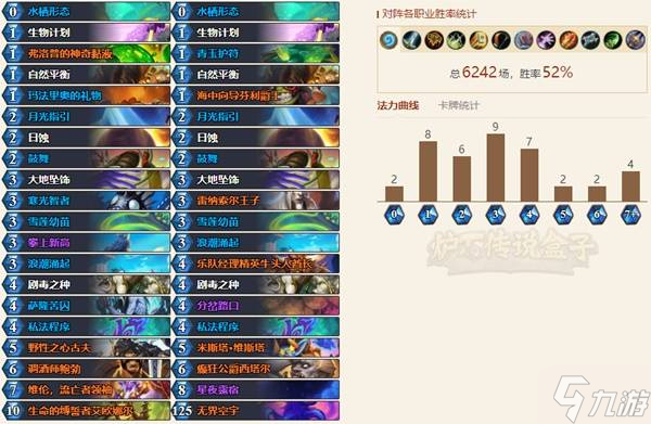 《炉石传说》狂野爆牌德卡组推荐