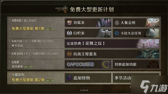 卡普空暗示《怪物猎人:荒野》与《街头霸王》联动活动