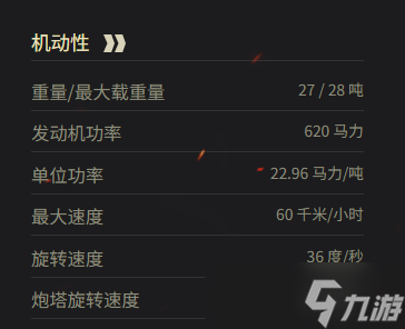 《坦克世界》4号先进战车参数一览