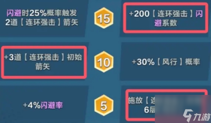 《口袋斗蛐蛐》风行之灵介绍
