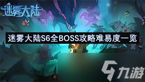 迷雾大陆S6中哪个boss容易打