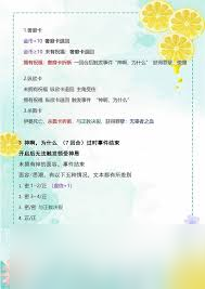 苏丹的游戏伊曼全人物事件有哪些