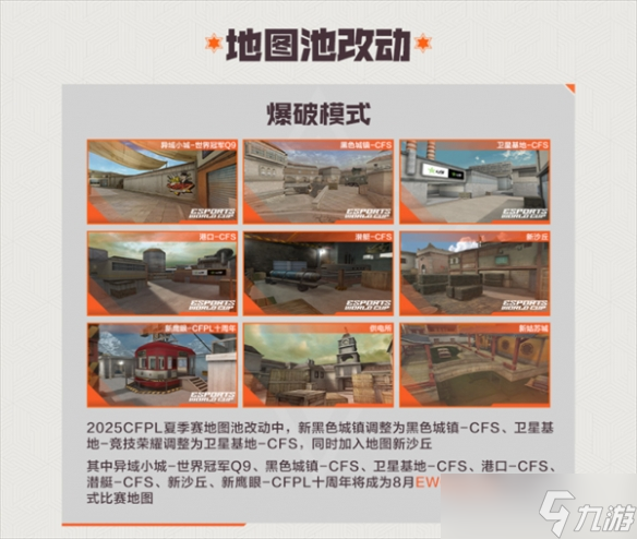 《穿越火线》cfpls26比赛规则介绍