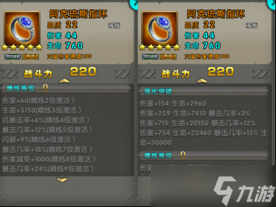 太極熊貓?zhí)珮O熊貓懷舊服裝備搭配全攻略