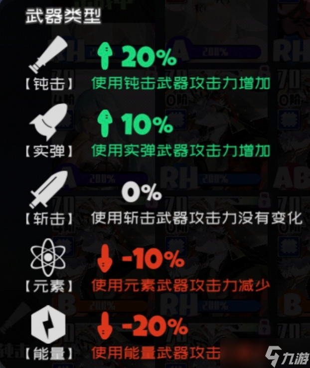 弹力果冻弹力果冻泛用类伤害辅助与不严谨伤害对比