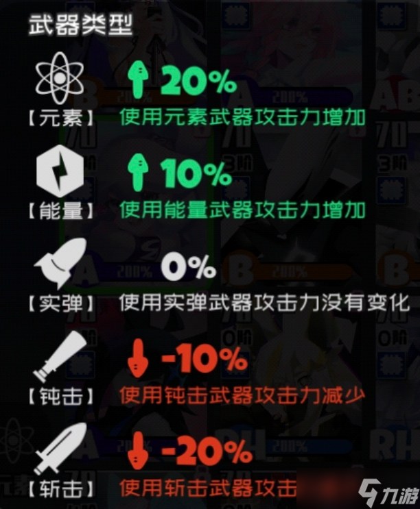 弹力果冻弹力果冻泛用类伤害辅助与不严谨伤害对比