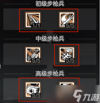 明日之后成为最优步枪兵需要什么条件？这篇攻略就够了！