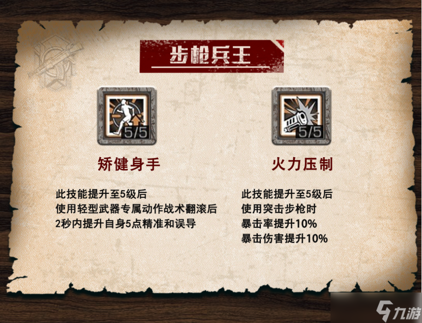 明日之后成为最优步枪兵需要什么条件？这篇攻略就够了！