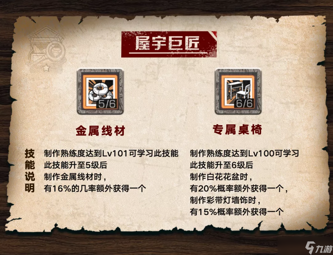 明日之后萌新学院|同样都是家具工，有的人是富豪而你只会做肥料......