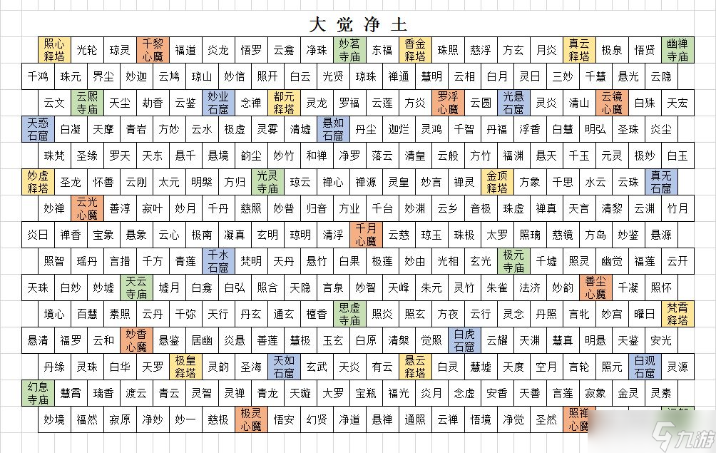 想不想修真三千释国（入门讲解）