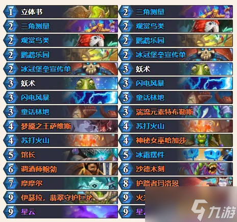 炉石传说国服最新最强热门卡组汇总