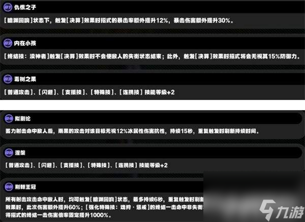 绝区零和雨果对话怎么提升信赖度 信赖度提升方式整理