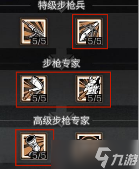 明日之后成为最优步枪兵需要什么条件？这篇攻略就够了！