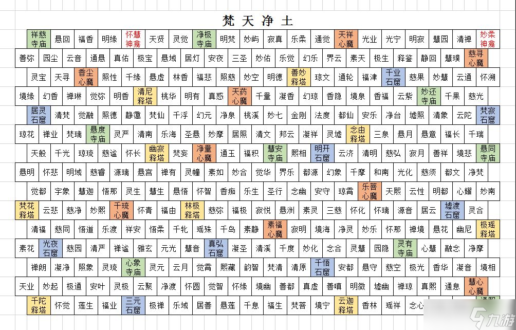 想不想修真三千释国（入门讲解）