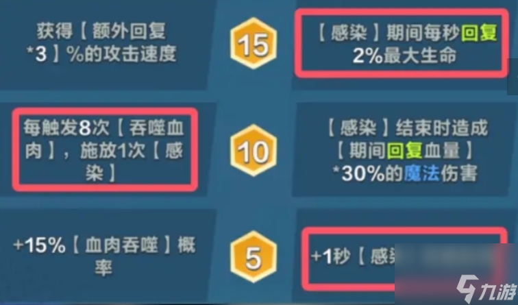 《口袋斗蛐蛐》食尸鬼介绍