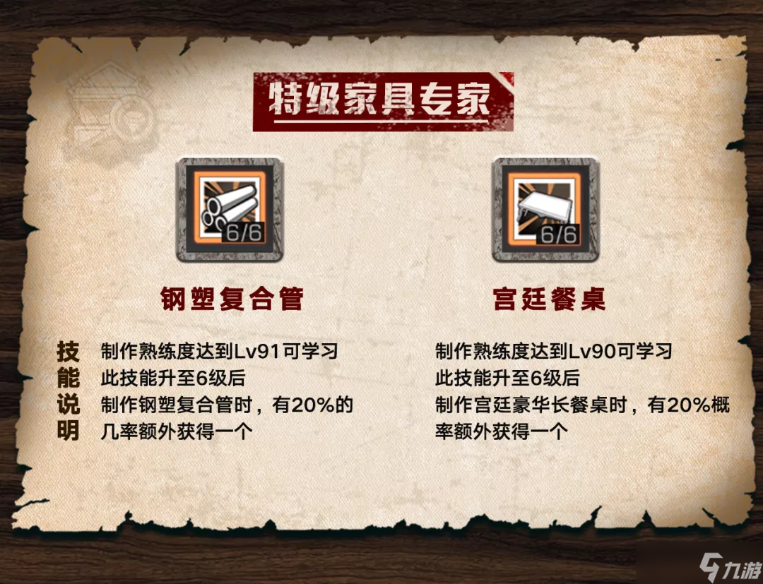 明日之后萌新学院|同样都是家具工，有的人是富豪而你只会做肥料......