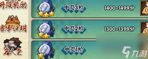 火影忍者手游段位有哪些