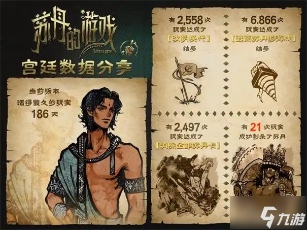 苏丹的游戏圣主像怎么获取
