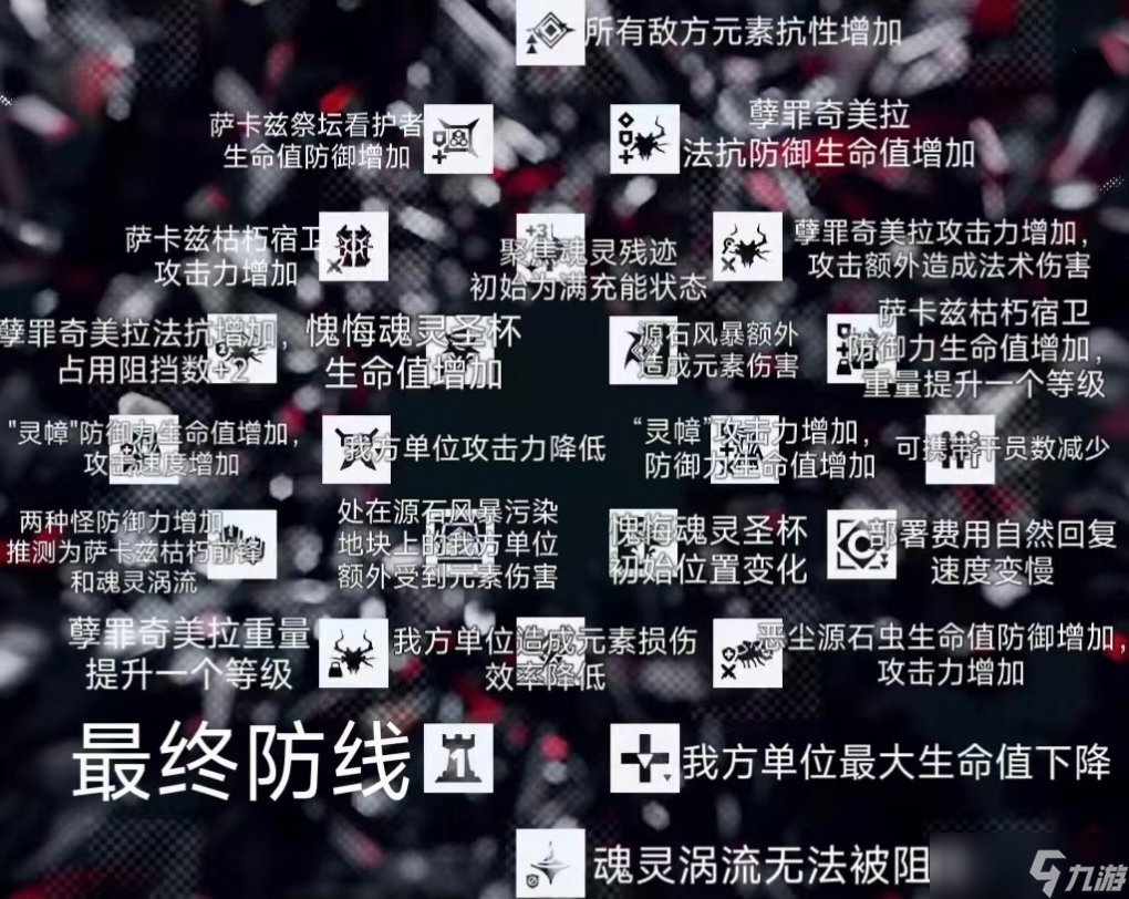 明日方舟危机合约是什么？怎么拿奖励？净罪作战详解萌新向