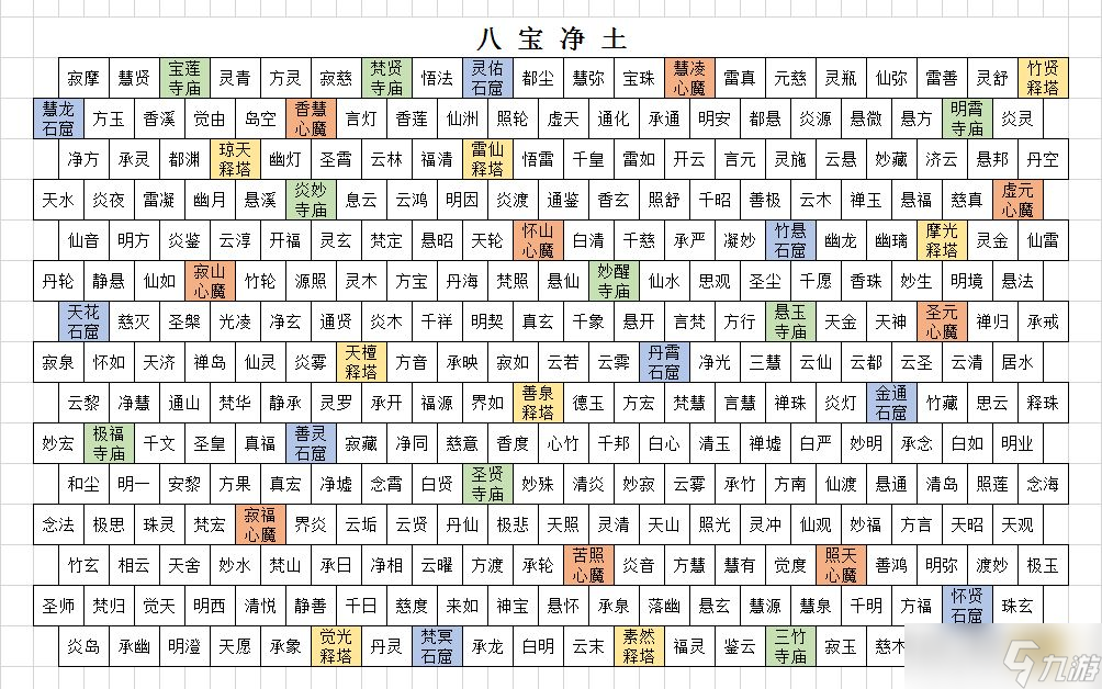 想不想修真三千释国（入门讲解）